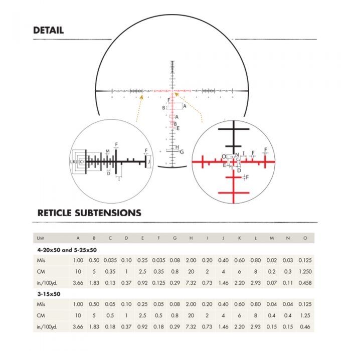 BURRIS XTR II 5-25X50 ILLUM SCR MIL - Image 3