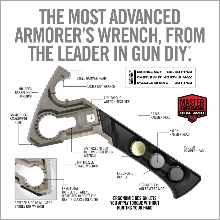 REAL AVID AR15 ARMORER'S MASTER WRENCH